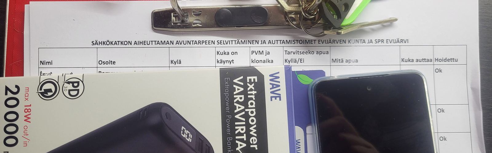 Kansio ja avaimia